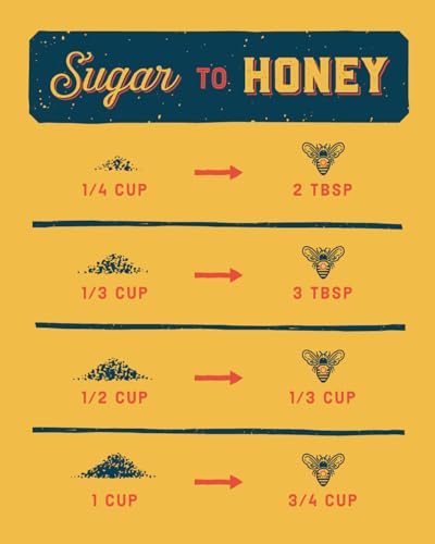 Local Hive Washington Raw Unfiltered Honey - 16 oz, 100% Pure US Honey, Sourced from American Bees and Beekeepers - Natural Swee