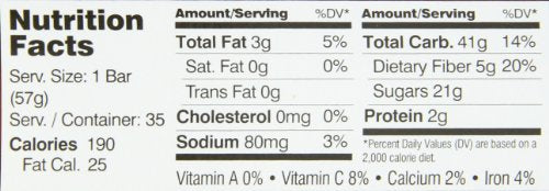 Betty Lou'S Inc. Fruit Bar, Strawberry, Wf, 2-Ounce (Pack Of 12)