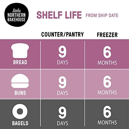 Little Northern Bakehouse Gluten Free Bread Variety Pack, Non-Gmo And Allergy-Friendly Sliced Bread (5 Pack)