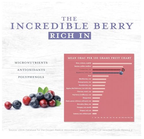 FUNCTIONAL FORMULARIES Liquid Hope Orgainc Peptide  Berry Medley  Tube Feed Formula  23 g Protein  7g Fiber  Meal Replacement  12 Oz (24 Pack)