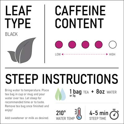 Roar Organic Earl Grey Black Tea Pyramid Bags 80 Count (4 Boxes Of 20 Bags Each)