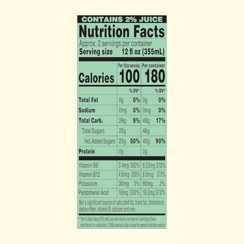 AriZona x Fallout Georgia Peach Green Tea - 234mg Natural Caffeine per Can