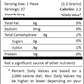 Spry Xylitol Chewing Gum - Sugar-Free, Aspartame-Free, Gluten-Free - 27 Count - Green Tea Flavor