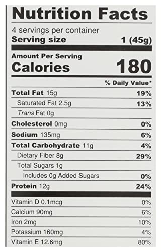 IQBAR Almond Butter Chip Protein Bar, High Fiber, Gluten Free, 1.6 Ounces (Pack Of 12)