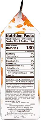 Pepperidge Farm Milano Cookies, Limited Edition Pumpkin Spice, 7oz Bag, Pack of 4