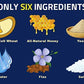 Jim'S Amazing Bread / Sliced Whole Cell Wheat Bread 2Lb / Gluten Inactive / 5G Of Fiber/ 6 All-Natural Ingredients / Non-Gmo / D
