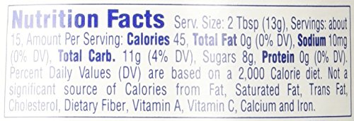 Kraft Jet Puffed Marshmallow Creme Spread, 7oz (Pack of 2)