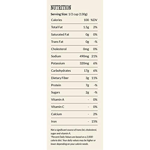 BUSH S BEST 15.8 oz Canned Blackeye Peas, Source of Plant Based Protein and Fiber, Low Fat, Gluten Free, (Pack of 12)