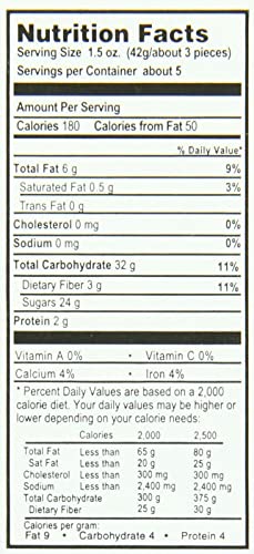 Bergen Marzipan - Assorted Fruit Shapes (18pcs.) by Bergen Marzipan [Foods]