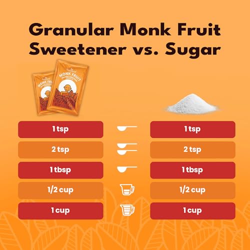 SweetLeaf Monk Fruit Sweetener Packets - Zero Calorie, Keto Friendly - 500 Count - Gluten Free
