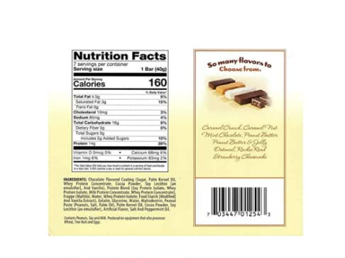 Nutmeg State Nutrition Healthywise - High Protein Bars, Gluten Free, Low Calorie, Ideal Protein Compatible, 7 Servings Per Box (Caramel-Nut)