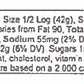 Crown Candy Peanut Log - 12 Individually Wrapped 3oz Peanut Logs Per Box
