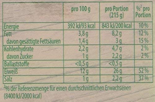 Knorr Fix Sauerbraten (Sauerbraten) (Pack Of 4)