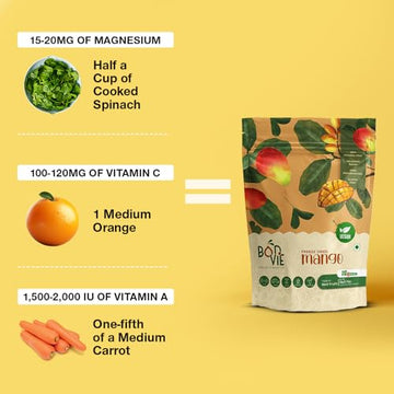 Bonvie Snacks Freeze-Dried Fruit Snacks - 100% Natural Sliced Fruit, Great For Healthy Snacks, No Added Sugar Or Preservatives,