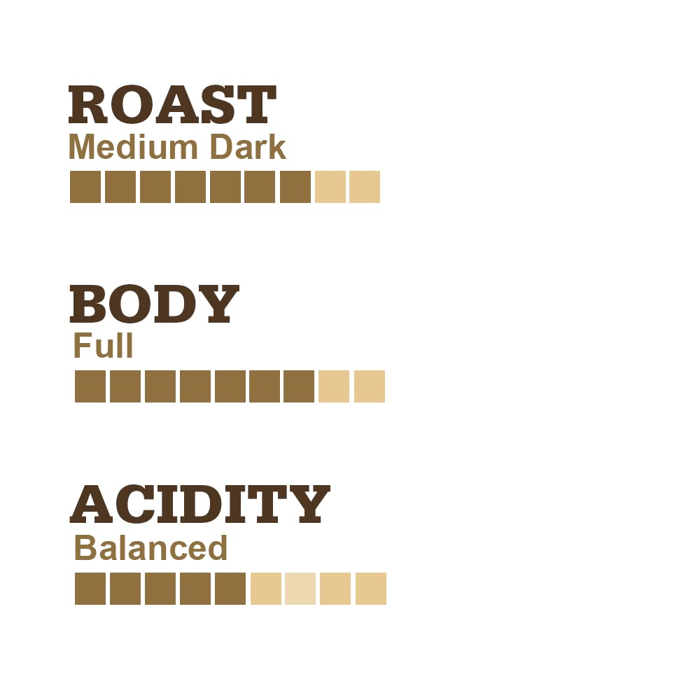 Muskoka Roastery Coffee, Black Bear, Dark Roast, Whole Bean Coffee, 400g