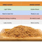 Kataifi, Baked Kataifi Pastry, 5.3 Oz. (150 Gr), Ingredient Of Dubai Chocolate Pistachio Bars, Knafeh, Shredded Fillo Phyllo Dou