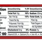 Member Mark Nuts | 2 Pound Container (2 Pounds, Peanuts With Sea Salt)