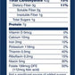 Barilla Mezzi Rigatoni Pasta, 16 oz. Box - Non-GMO, Made with Durum Wheat Semolina - Kosher Certified