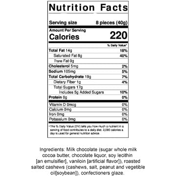 The Amish-Buggy (A Division Of Arndts Fudgery) Milk Chocolate Covered Cashews, 13 Ounce