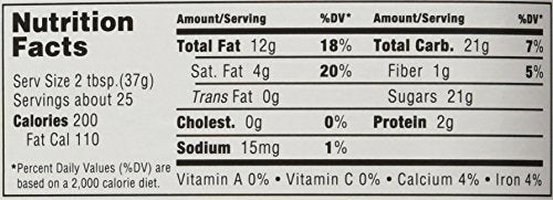 Nutella Hazelnut Spread, 67 Oz, Pack of 2