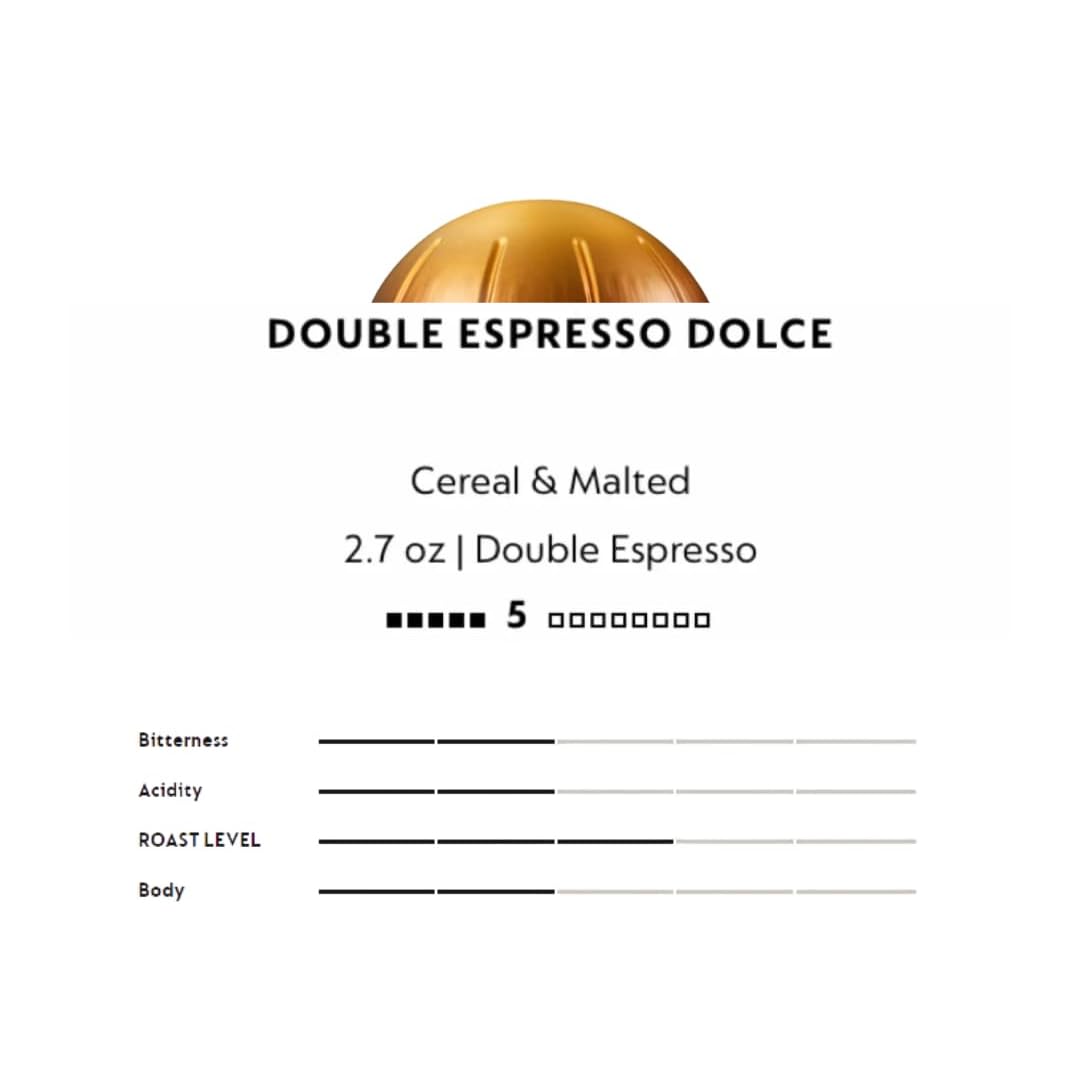 Double Espresso Coffee Pods - 10 Count, Dolce