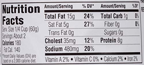 Underwood Deviled Ham Spread, 4.25 Ounce (Pack Of 24)