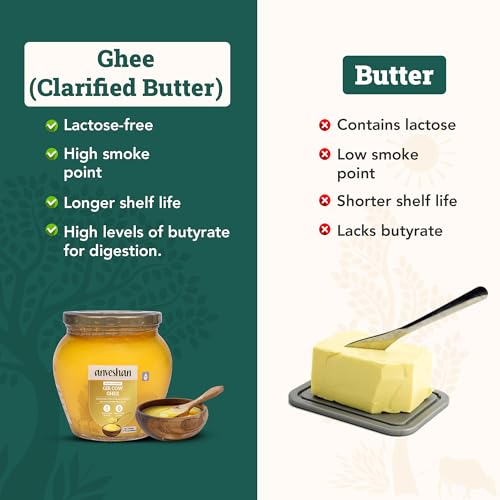 Anveshan A2 Gir Cow Desi Ghee 500Ml | Traditional Bilona Method | Curd- Churned | Cultured | Pure And Natural | Lactose And Glut