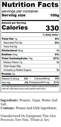 Sweetgourmet Butter Toasted Peanuts | 2 Pounds
