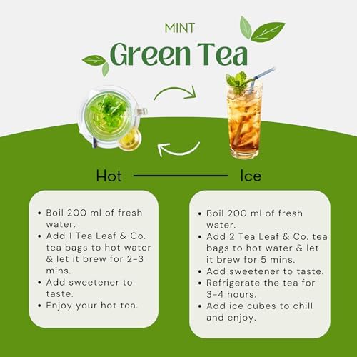 Tea Leaf & Co. Mint Green Tea Bags - Spearmint & Peppermint - Low Caffeine - 100 Teabags (7.055oz/200gm) - Gluten Free