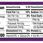 Member Mark Nuts | 2 Pound Container (2 Pounds, Mixed Nuts With Sea Salt)