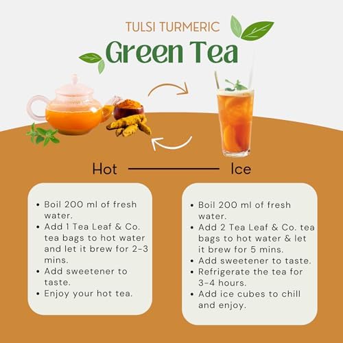 Tea Leaf & Co. Turmeric Tulsi Green Tea - Herbal Blend with Peppermint - 100 Teabags (7.055oz/200gm) - Low Caffeine & Vegan