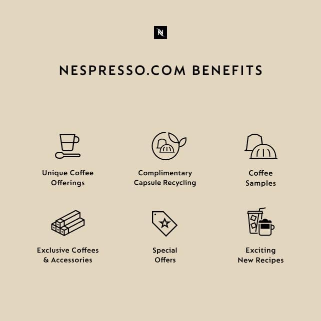 Nespresso Roma Intenso Medium Roast Coffee Pods, 50 Count, Original Line