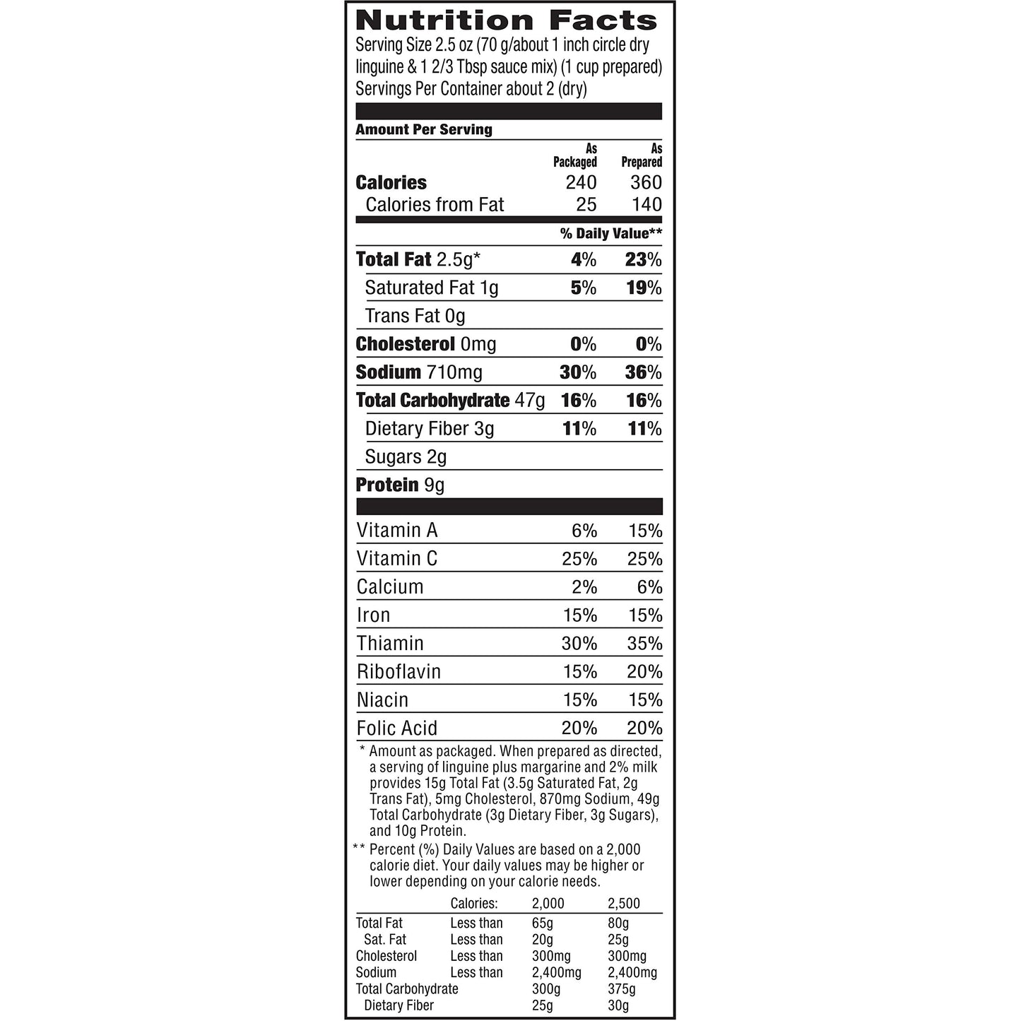 Pasta Roni Chicken & Broccoli Linguine Mix 4.7 Ounce (Pack Of 12 Boxes)