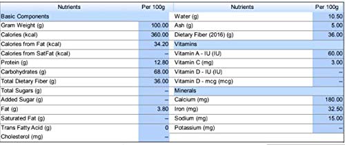 Naturejam Ground Annatto Seed Powder - 3 Pound Bulk Bag, Rich in Tocotrienols, Natural Colorant