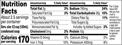 Campbell'S Condensed Split Pea With Ham Soup, 11.5 Oz. Can (Pack Of 12)