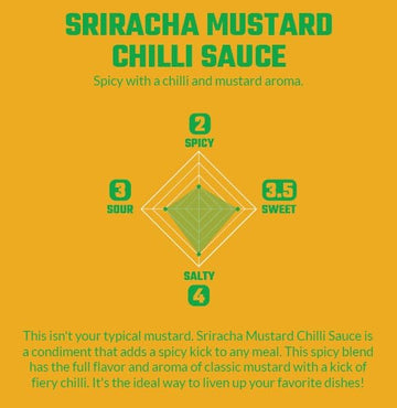 Crying Thaiger Sriracha Mustard Chili Sauce In Squeeze Bottle 18.5 Ounce, Vegan, Gluten Free, Non-Gmo, From Thailand (Pack Of 1)