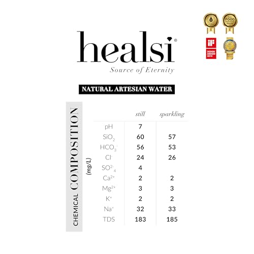 Healsi Natural Artesian Still Water, pH7, Rich in Silica, 6 x 33.8 fl oz - Turquoise | Pure Artesian Water | Naturally Rich in S
