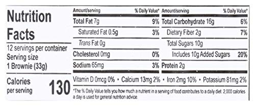 Flax4Life Gluten-Free Mini-Muffin, Chocolate, 14 oz