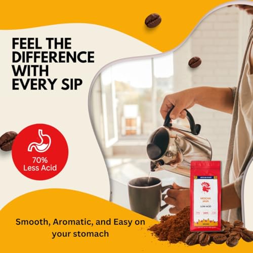 Puroast Low Acid Coffee Flavored Coffee | Mocha Java Ground | Medium Roast | High Antioxidants & High Ph |No Bitter Aftertaste | Reduced Heartburn & Gerd | Suitable For Cold Brew - 2.2 Lb