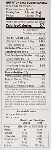 Wagh Bakri Instant Ginger Tea | Unsweetened No Added Sugar | 140G 10 Sachets (4.94 Oz)