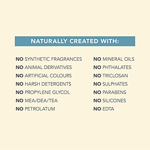 Sukin Hydrating Replenishing Hair Mask, 6.76 Ounces