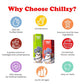 Chillzy Freeze Pops - 12 All Natural Ice Pops - Single Flavor - Teeth Friendly - 70Ml Each - 1 Pack (Mango Tango)