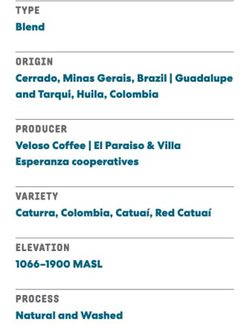 Joe Coffee Company - The Daily Whole Bean Specialty Coffee, 2 Lb Bag | Nyc Roaster, Rainforest Alliance Certified, Kosher, Clima