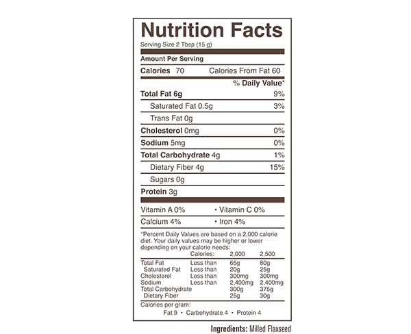 Ground Flax Seed | Manitoba Milling Co | One 1Lb Bag | Smooth Milled Flaxseed Fiber With Protein, Omega 3 | Gluten Free, Non-Gmo Gourmet Milled Flaxseed For Muffins, Yogurt, Smoothies