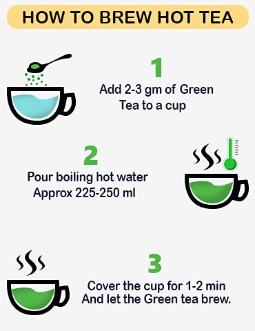 Blue Nectar Aniseed Green Tea Leaves | Supports Digestion | Reusable Glass Jar | Natural Green Tea Loose (50 Gm + 15 Gm Free)