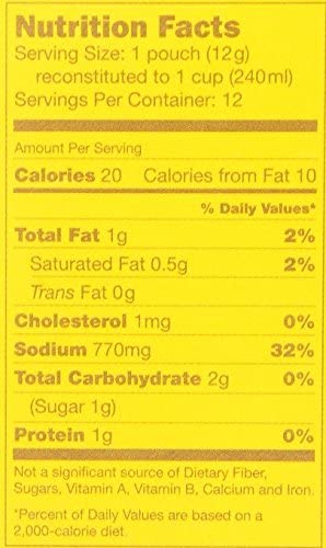 Savory Choice Liquid Chicken And Beef Broth Concentrates, 5.1 Ounce (Pack Of 2)