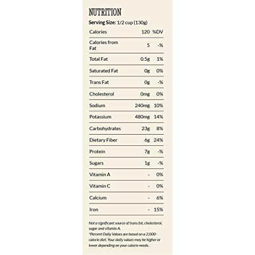 BUSH S BEST 15 oz Canned Reduced Sodium Black Beans, Source of Plant Based Protein and Fiber, Low Fat, Gluten Free, (Pack of 12