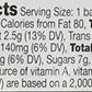 Nature Valley Sweet And Salty Granola Bars, Peanut, 30 Bars, 36 Oz