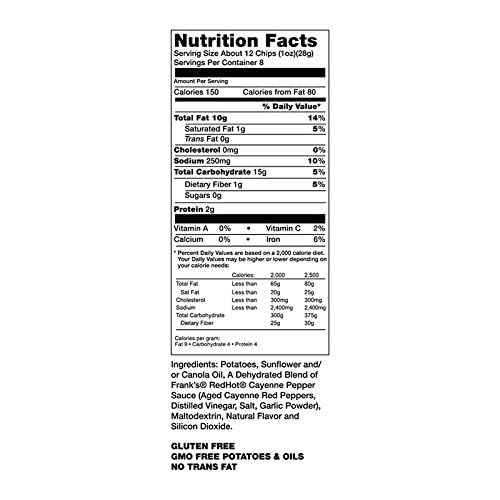 Kettle Cooked Potato Chips By Great Lakes Value Pack Bundled By Superdeals | 1.375 Oz Bag | Buffalo Wing | Pack Of 12 With Myste