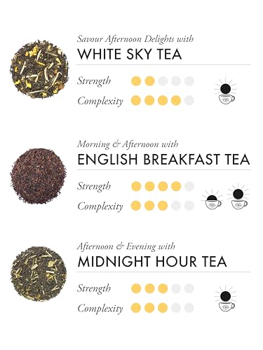 Twg Tea | Around The Globe S | 6 Varieties | Limited Availability Tea Blends | 30 Hand Sewn Cotton Teabags | Gift Set